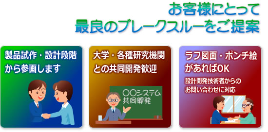 製品試作・設計段階から参画します 大学・各種研究機関との共同開発歓迎 ラフ図面・ポンチ絵ラフ図面・ポンチ絵があればOK 設計開発技術者からのお問い合わせに対応